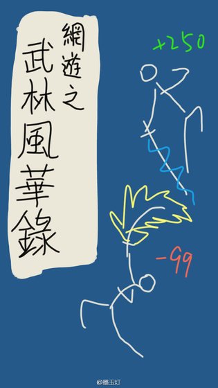網遊之武林風華錄